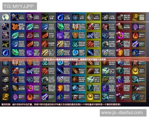 王敏深度解析英雄联盟S15赛季策略与技巧分享