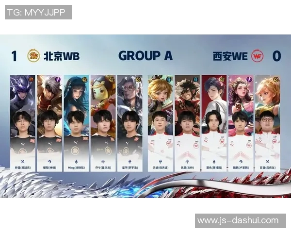 S15电竞总决赛王者荣耀配合排行榜揭晓WE战队荣登第四名引发热议