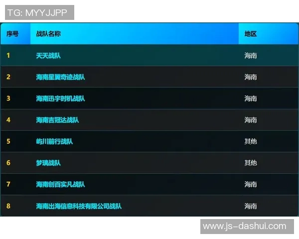 电竞实时数据重磅专题V5快攻革新助力战队提升竞技水平与战术策略 电竞实时数据重磅专题V5快攻革新助力战队提升竞技水平与战术策略