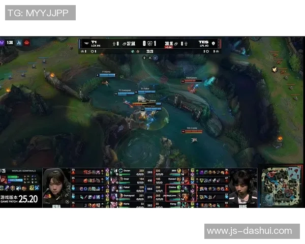 S15LOL赛事分析深入探讨TES战队中路选手的突破与战术策略实时数据 S15LOL赛事分析深入探讨TES战队中路选手的突破与战术策略实时数据