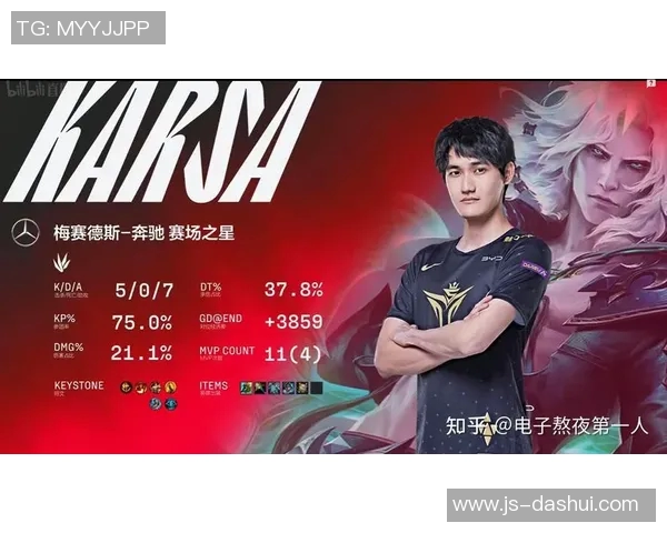 esports最新数据S15LOL比分DOTA2专题深入分析RNG选手个人能力与团队协作的完美结合 esports最新数据S15LOL比分DOTA2专题深入分析RNG选手个人能力与团队协作的完美结合