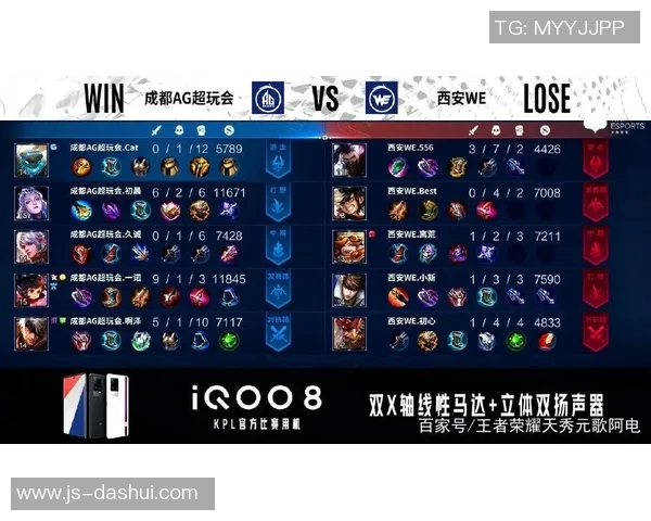 esports数据黄强畅谈王者荣耀职业生涯的成长与挑战分享 esports数据黄强畅谈王者荣耀职业生涯的成长与挑战分享